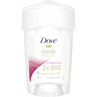 dove clinical protection antiperspirant deodorant cream pomegranate 45mL