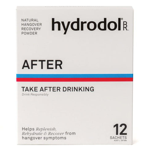 Hydrodol Hydrodol Before15s